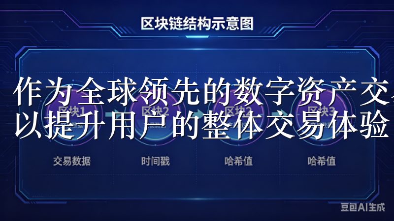 作为全球领先的数字资产交易所，OKEx不断更新其APP，以提升用户的整体交易体验。